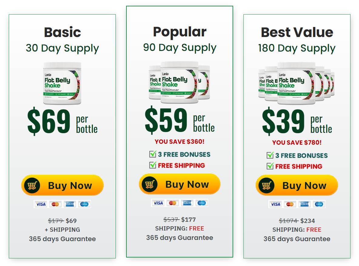 Lanta Flat Belly Shake Special discount